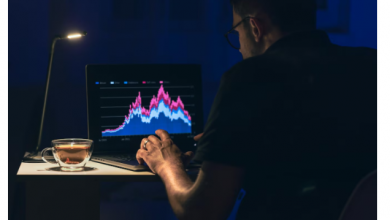 security-tips-for-running-bitunix-on-us-based-networks