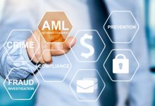 aml-solutions:-strengthening-compliance-and-combating-financial-crime