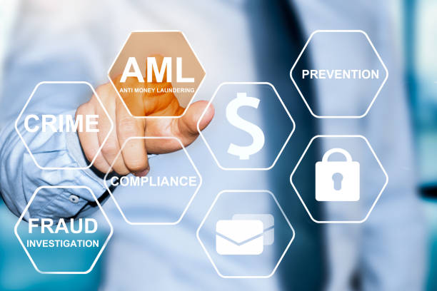 aml-solutions:-strengthening-compliance-and-combating-financial-crime